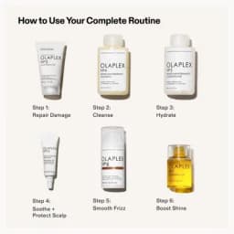 Olaplex The Full-on Shine Set - 2